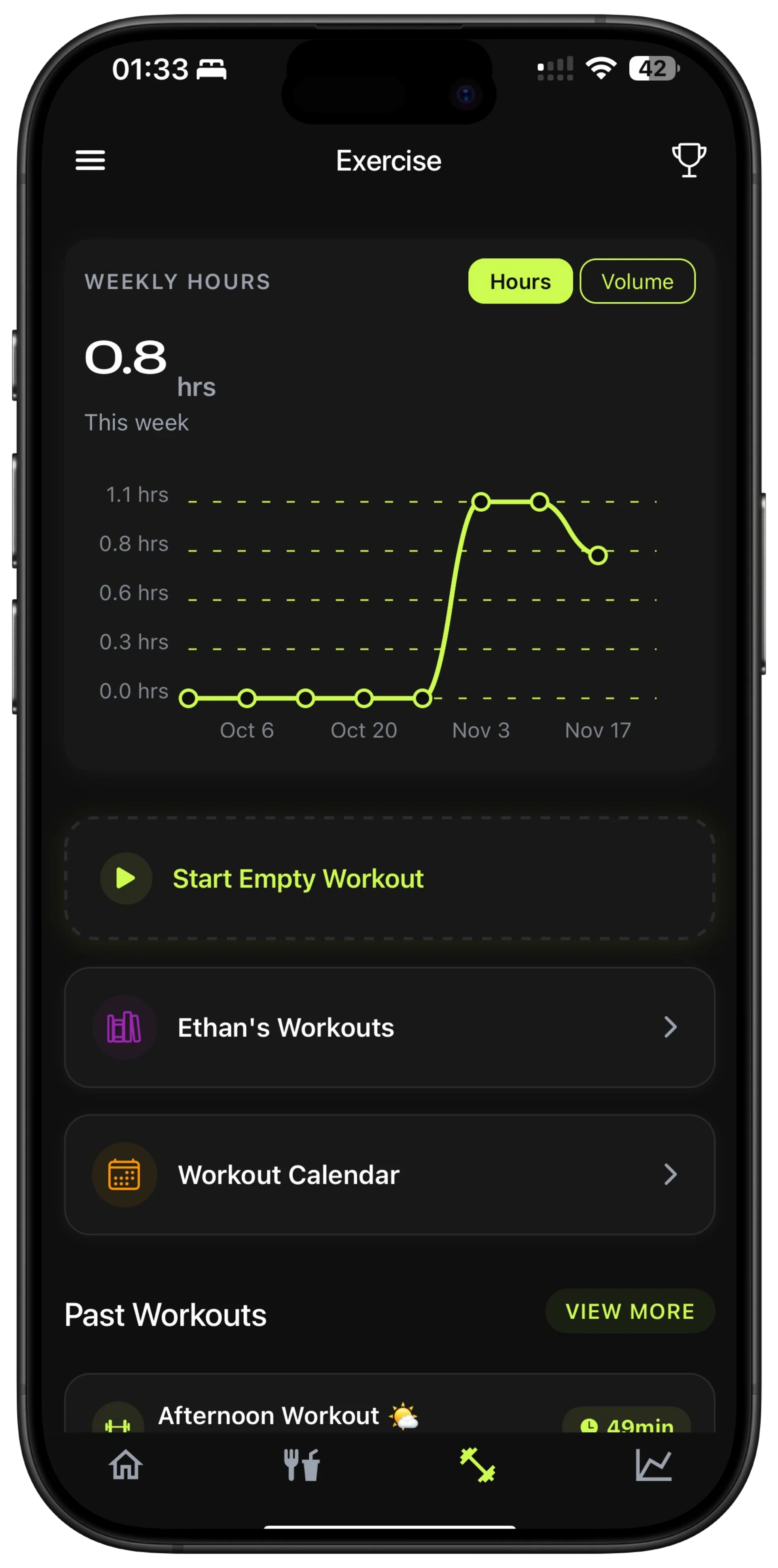 Adaptive Workouts screen